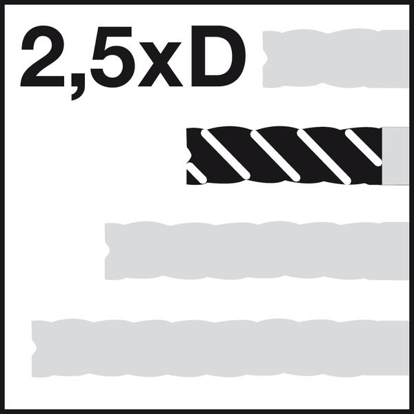 dĺžka piktogramu (typ): 2,5xD